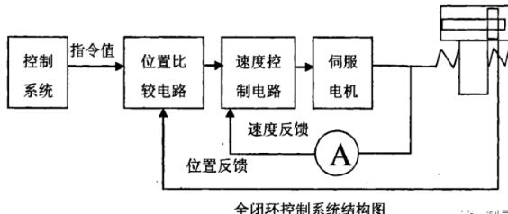 马鞍山蔡司马鞍山三坐标测量机