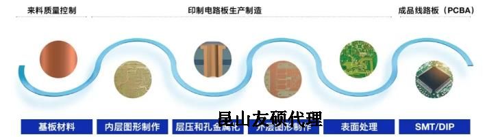 马鞍山蔡司马鞍山扫描电镜